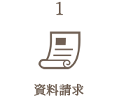 1.資料請求